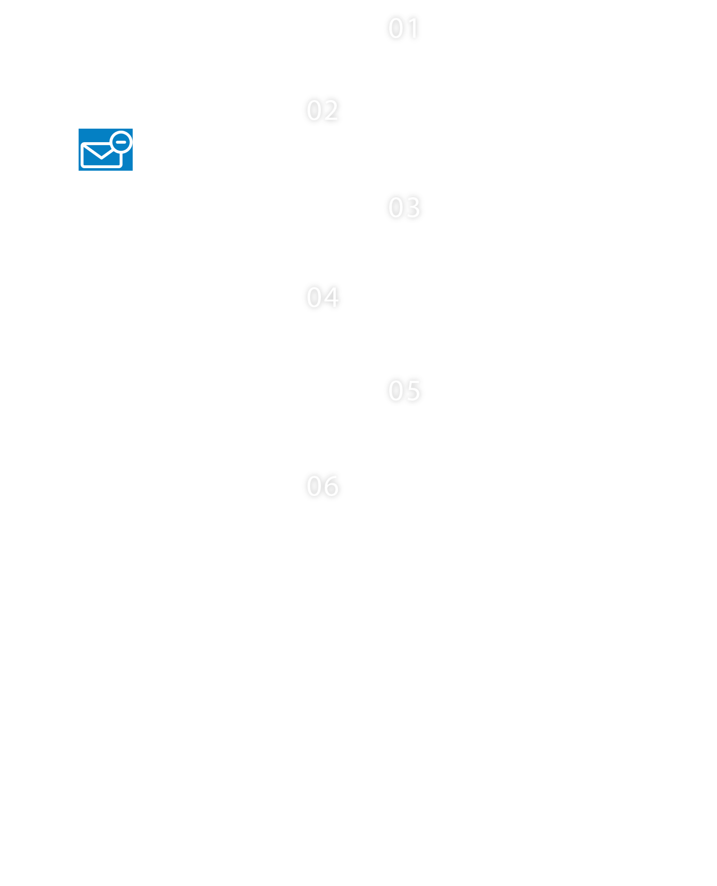 IGNITE Food Systems Challenge 2.0 Timeline